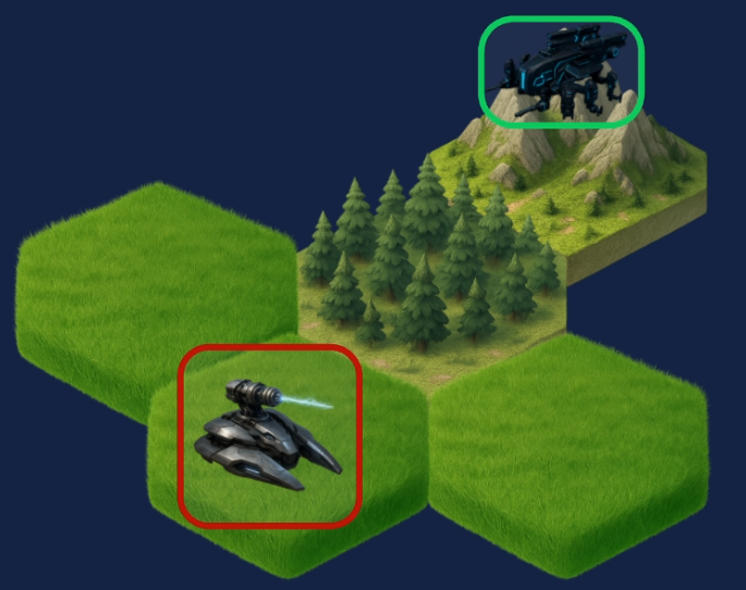 Battlefield terrain overview