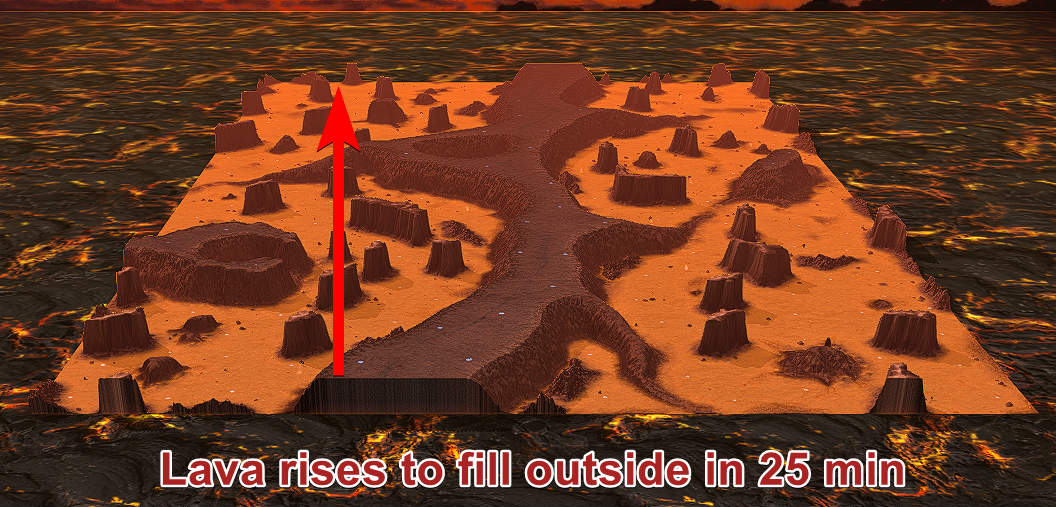 Red River Remake preview