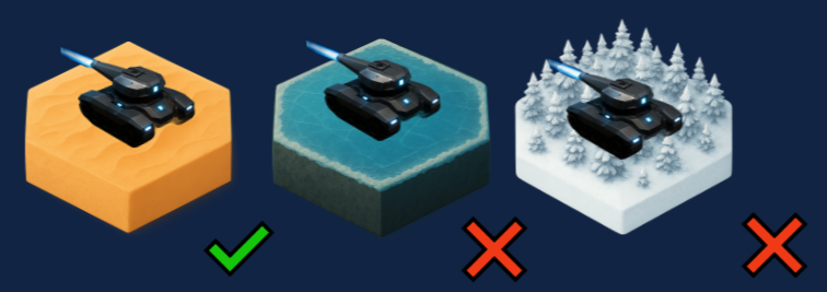 Adaptive Command terrain types